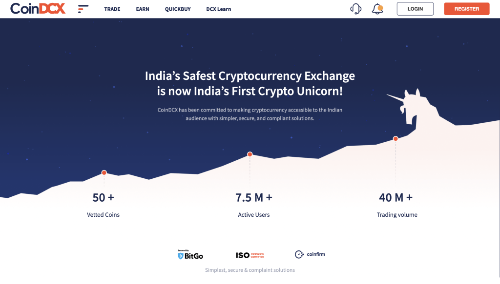coindcx-best-crypto-exchanges-india